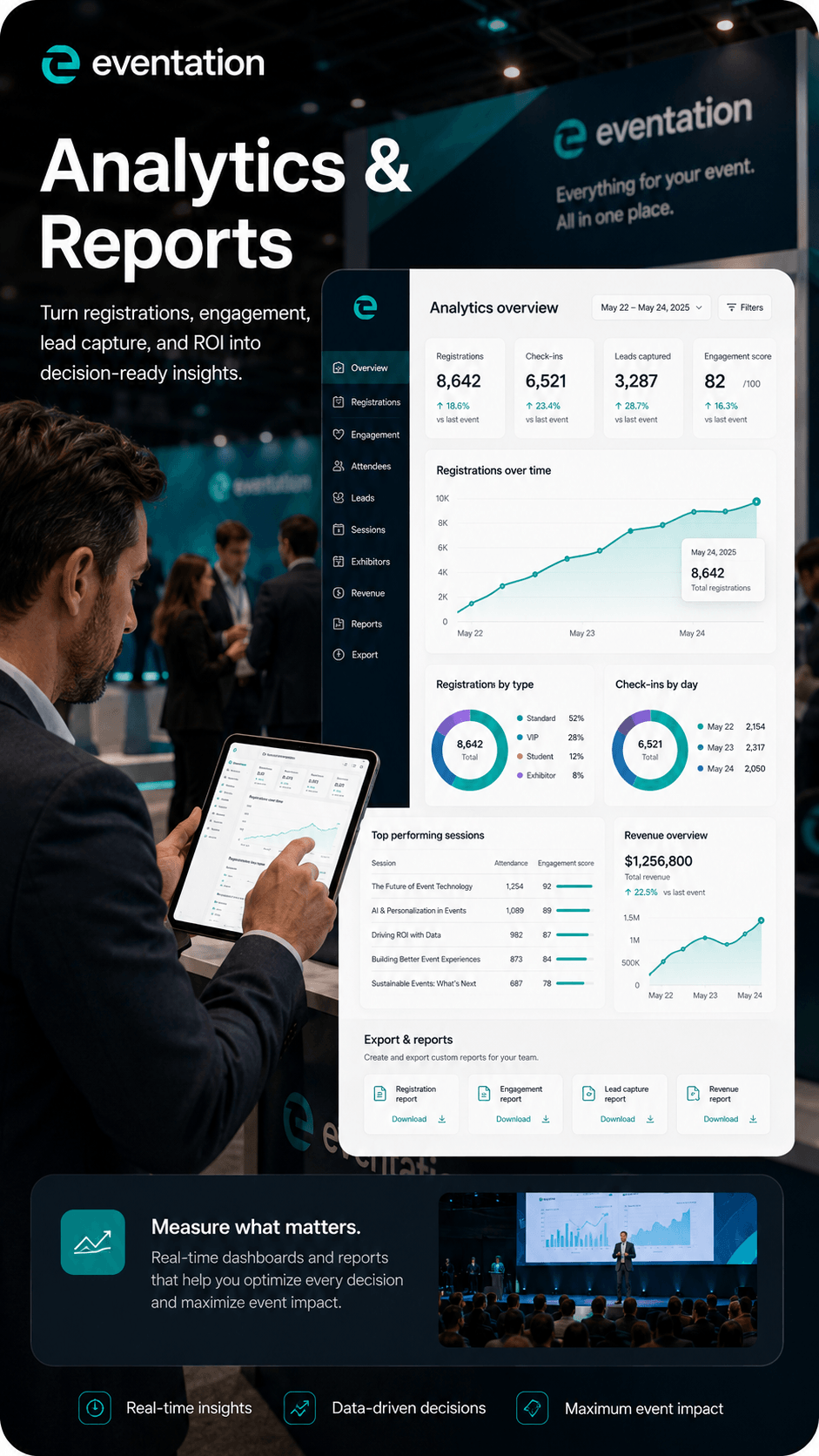 Eventation event platform showcase 3
